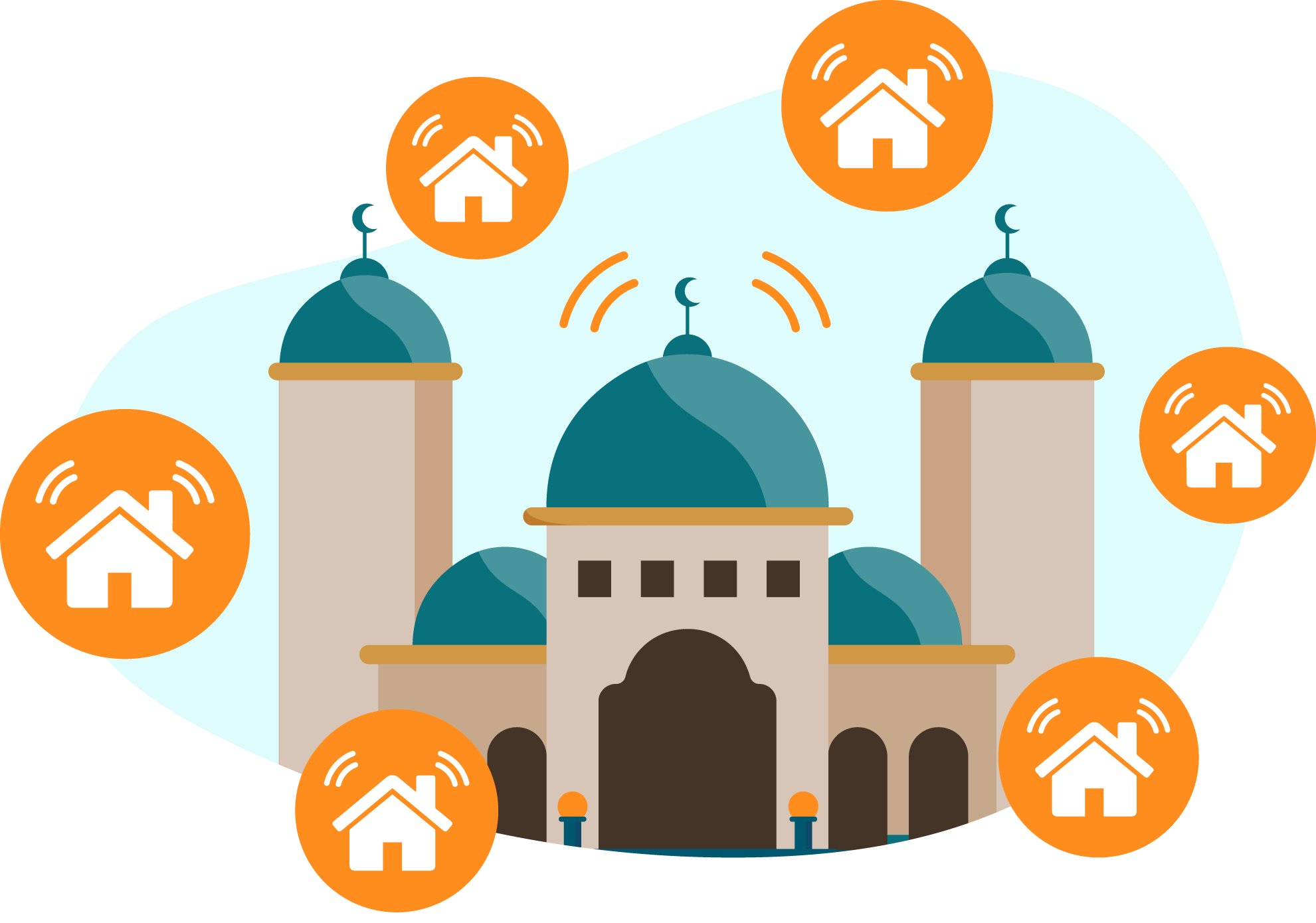 Smart Masjid